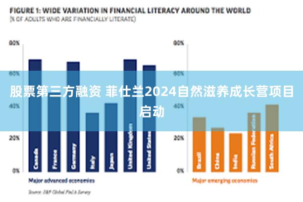 股票第三方融资 菲仕兰2024自然滋养成长营项目启动