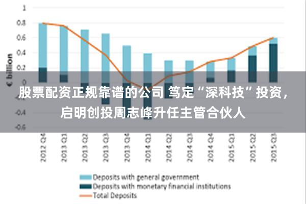 股票配资正规靠谱的公司 笃定“深科技”投资，启明创投周志峰升任主管合伙人