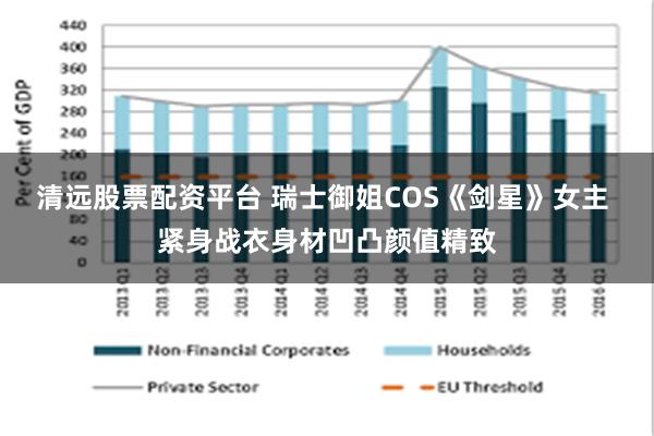 清远股票配资平台 瑞士御姐COS《剑星》女主 紧身战衣身材凹凸颜值精致