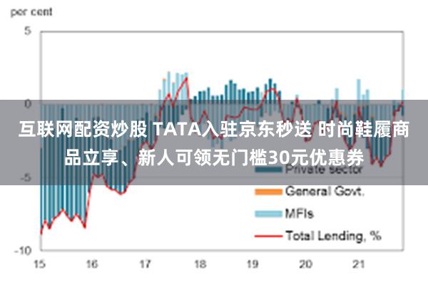 互联网配资炒股 TATA入驻京东秒送 时尚鞋履商品立享、新人可领无门槛30元优惠券