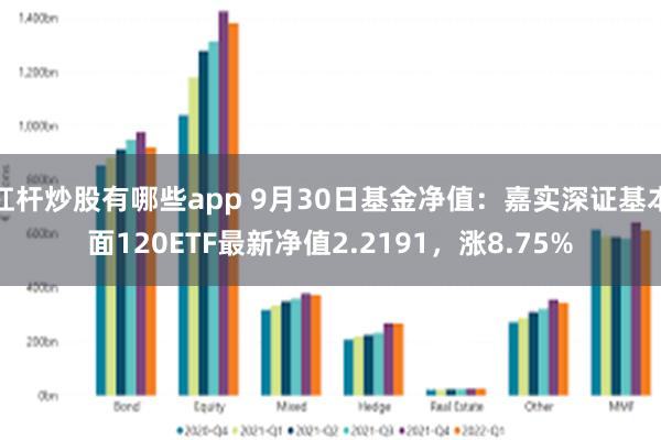 杠杆炒股有哪些app 9月30日基金净值：嘉实深证基本面120ETF最新净值2.2191，涨8.75%