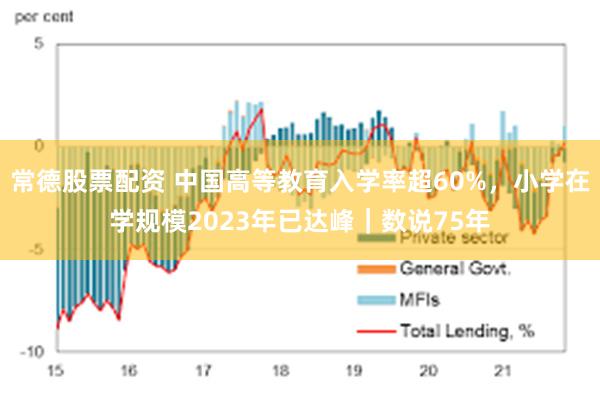 常德股票配资 中国高等教育入学率超60%，小学在学规模2023年已达峰｜数说75年