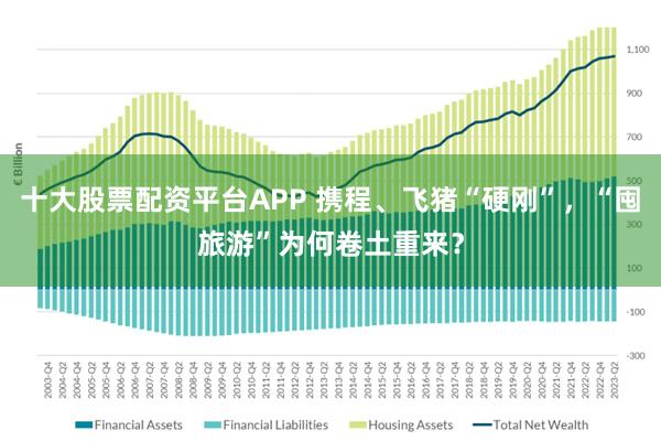 十大股票配资平台APP 携程、飞猪“硬刚”，“囤旅游”为何卷土重来？