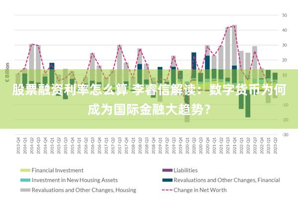 股票融资利率怎么算 李睿信解读：数字货币为何成为国际金融大趋势？