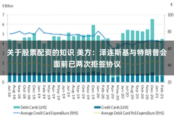 关于股票配资的知识 美方：泽连斯基与特朗普会面前已两次拒签协议